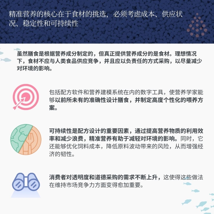 精准营养的核心在于食材的挑选，必须考虑成本、供应状况、稳定性和可持续性
