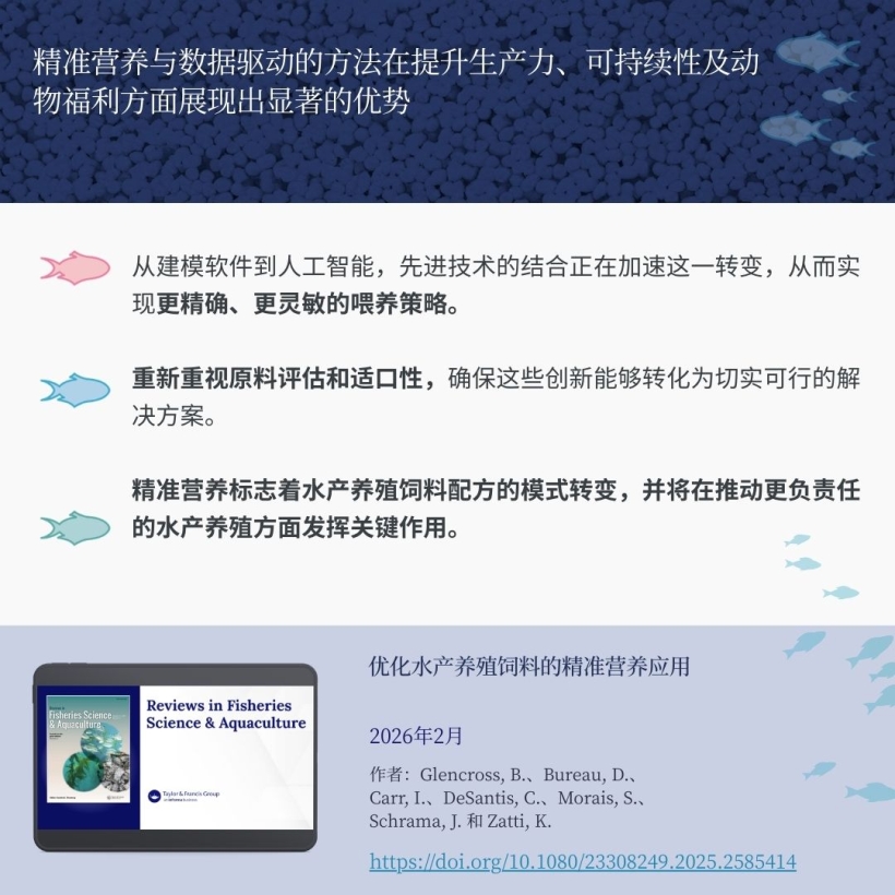 精准营养与数据驱动的方法在提升生产力、可持续性及动物福利方面展现出显著的优势