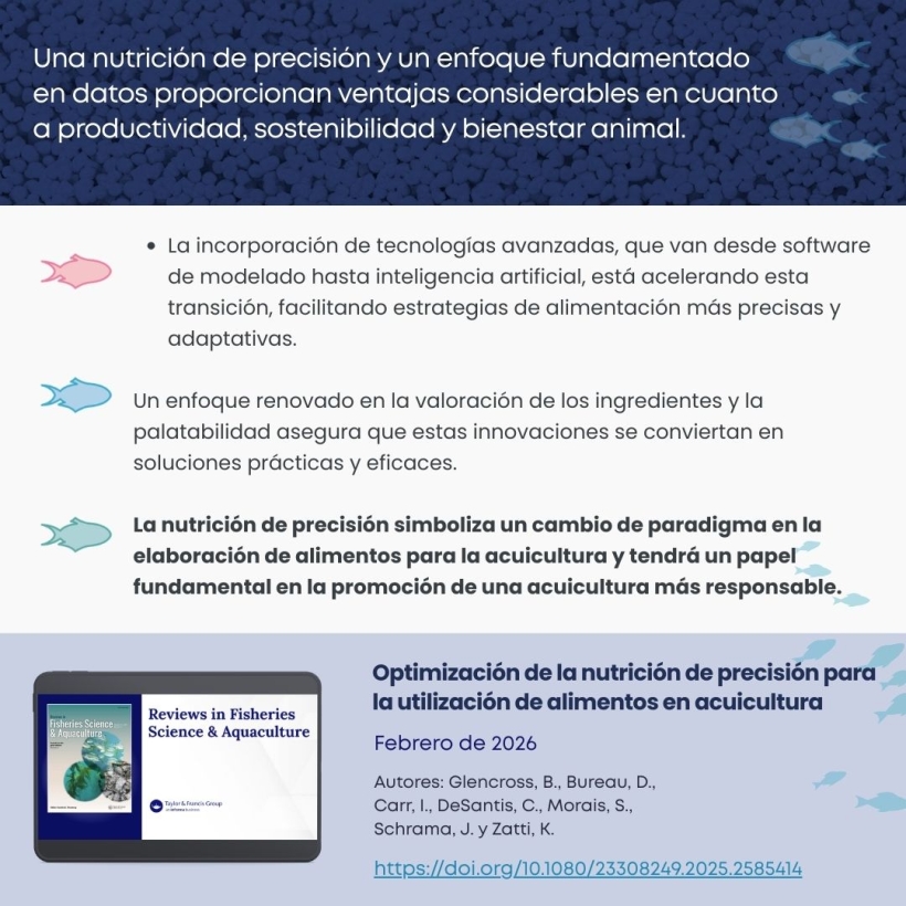 Una nutrición de precisión y un enfoque fundamentado en datos proporcionan ventajas considerables en cuanto a productividad, sostenibilidad y bienestar animal.