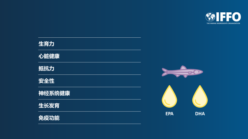 EPA和DHA最有健康益处