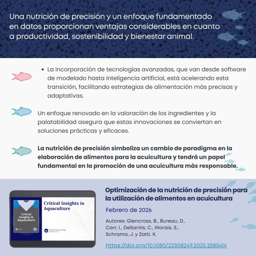 Una nutrición de precisión y un enfoque fundamentado en datos proporcionan ventajas considerables en cuanto a productividad, sostenibilidad y bienestar animal.