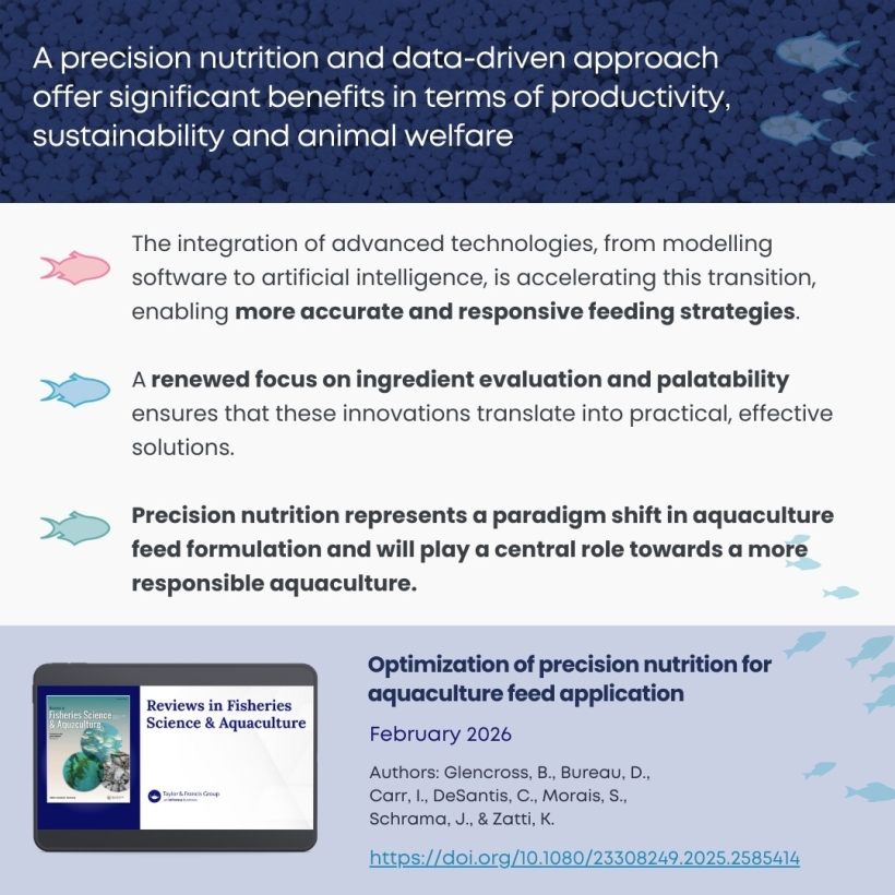A precision nutrition and data-driven approach offer significant benefits in terms of productivity, sustainability and animal welfare