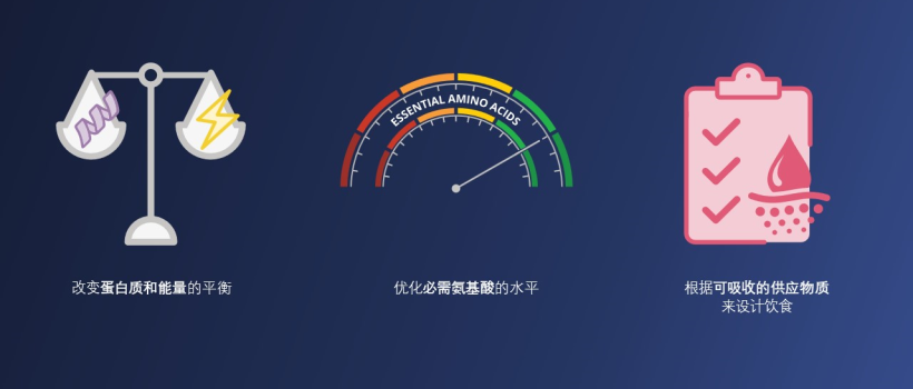feed design depending on these various parameters
