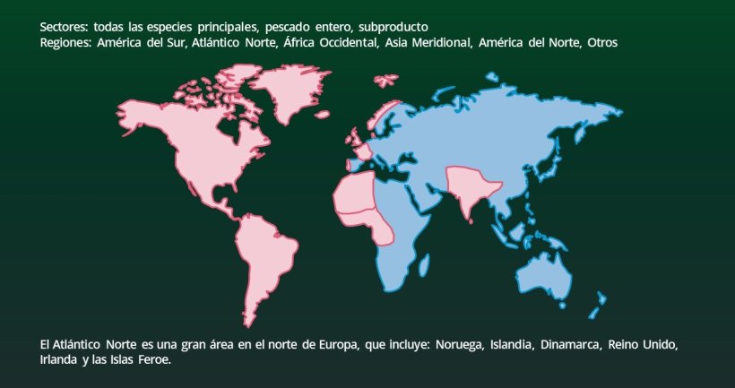 Se necesitan actualizaciones regulares de datos, lo que lleva a un proyecto IFFO (2023)