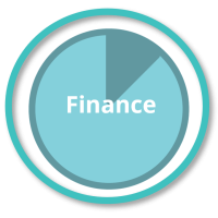 IFFO 2022 Accounts