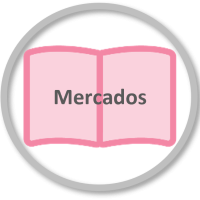 Cobertura de mercado e informes