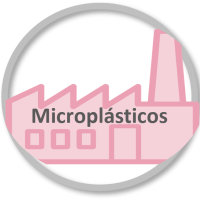 Técnicas utilizadas para la extracción e identificación de microplásticos de alimentos y materiales relacionados con alimentos (incluida la harina de pescado)
