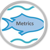 The Evolution of Sustainability metrics for marine ingredients