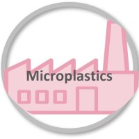 Techniques used for the extraction and identification of microplastics from food, and food-related materials (including fishmeal)