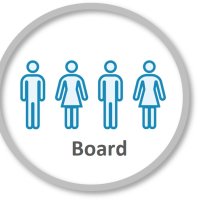 Board of Directors for 2022-2023 term