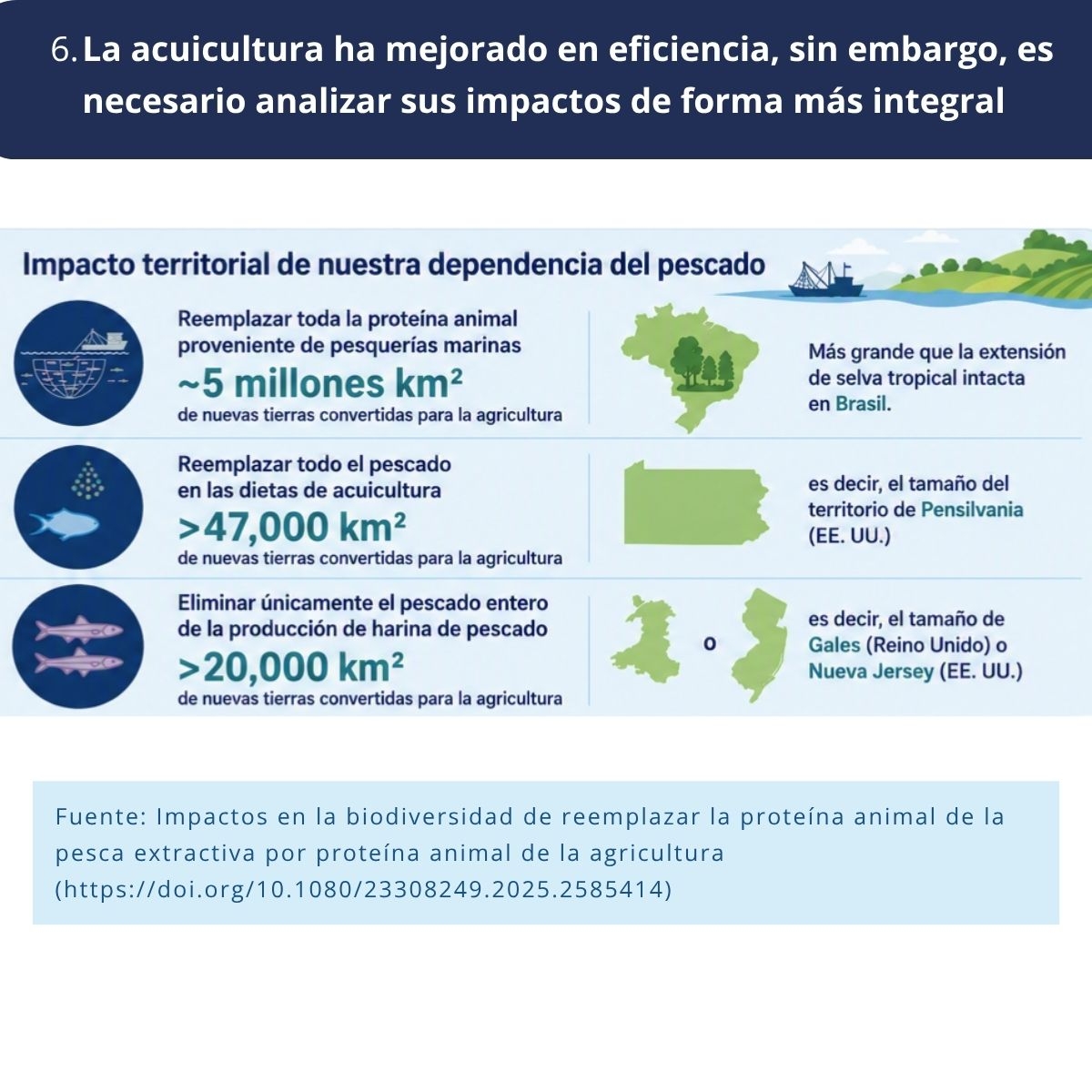 Aquaculture has become more efficient, but its impacts should be analysed more holistically