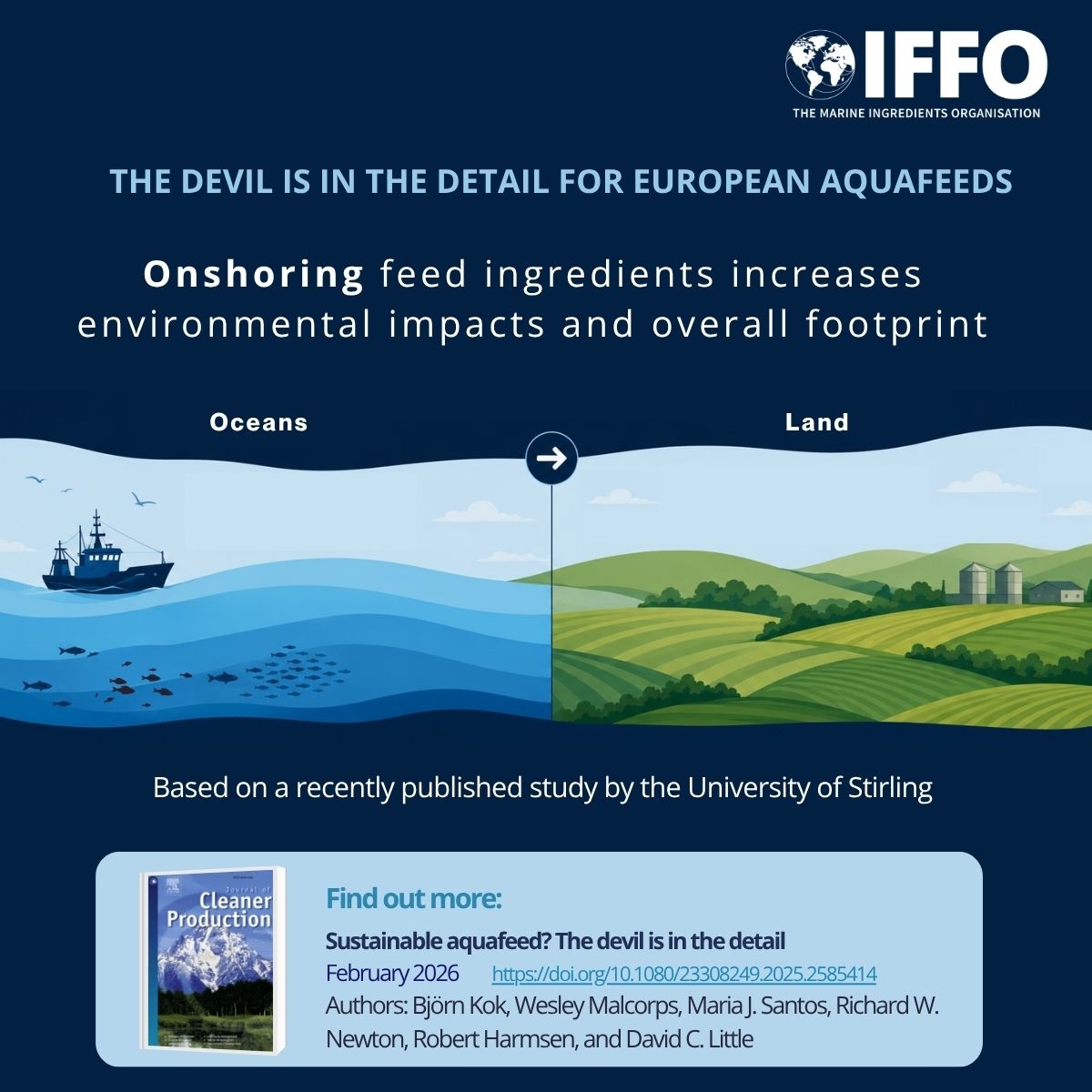 Sustainable aquafeed? The devil is in the detail