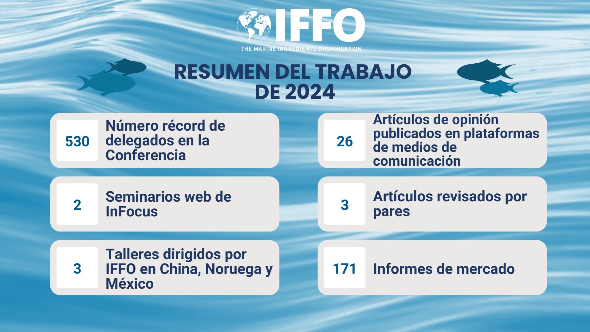 Recap 2024