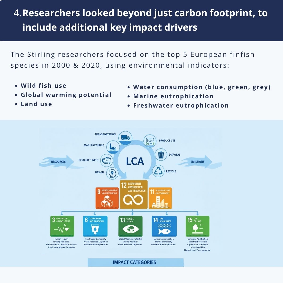 Researchers looked beyond just carbon footprint, to include additional key impact drivers