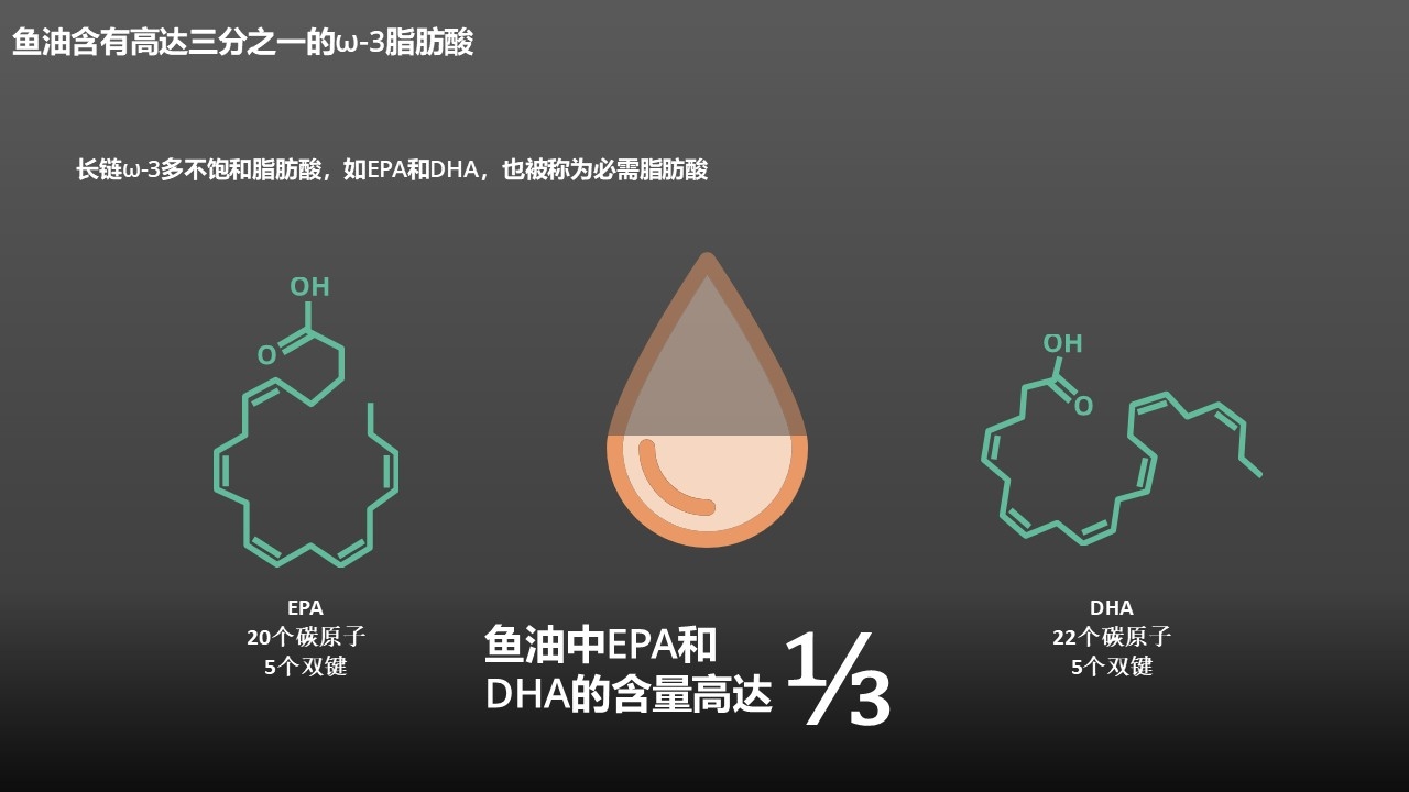 omega-3