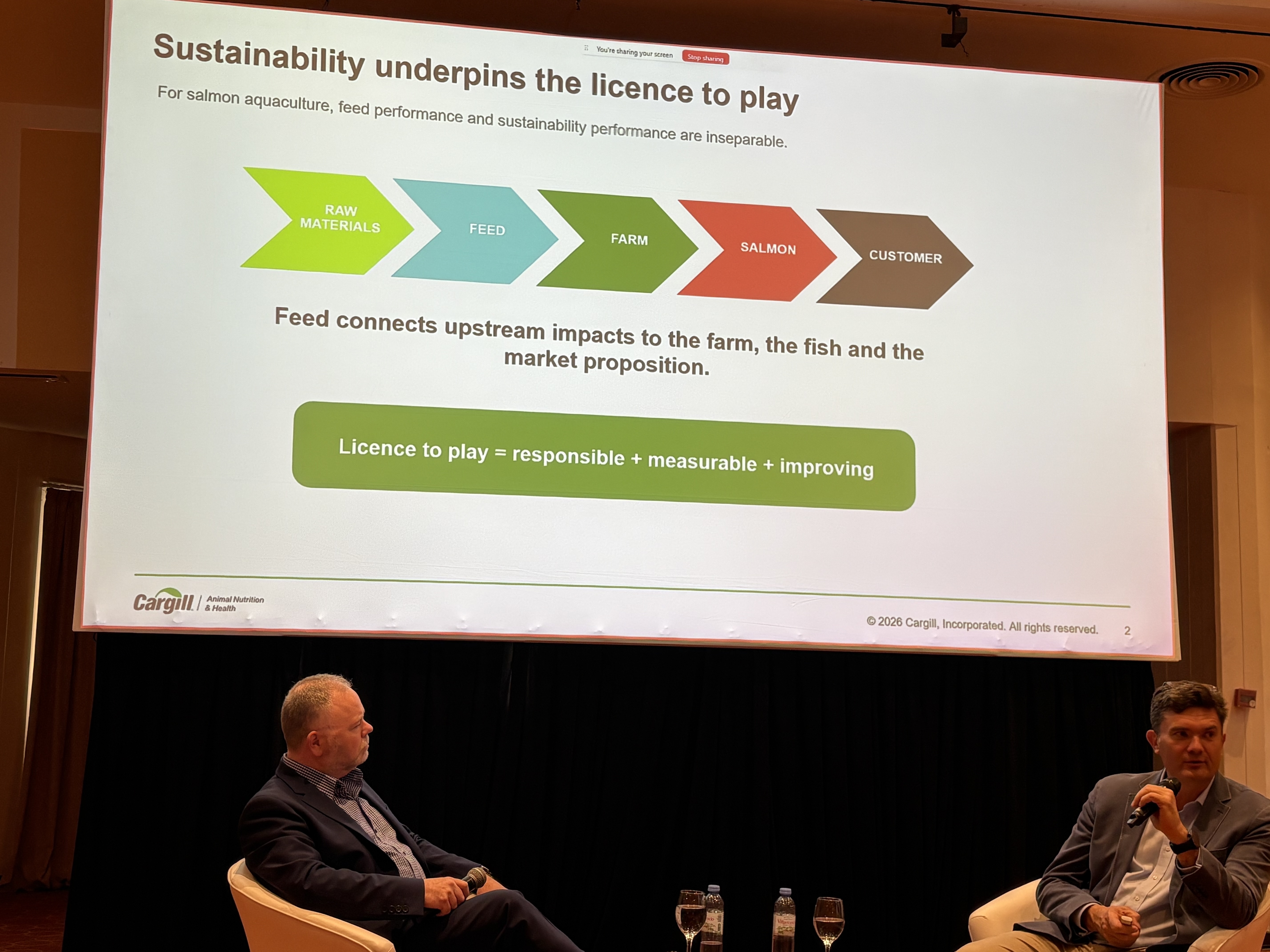 License to play 