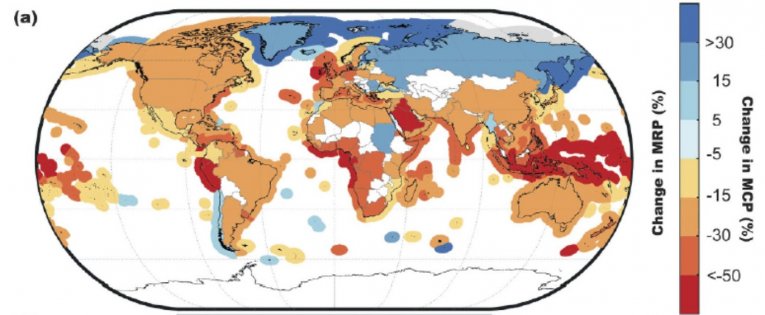 Climate change 1