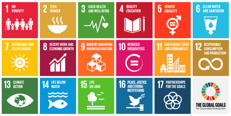 SDGs