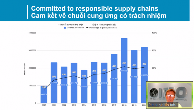 Vietnam Webinar 1