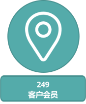 Members image