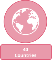Countries image