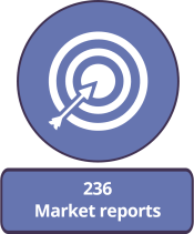Market reports image
