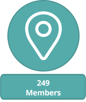Members image