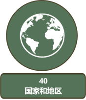 Countries image